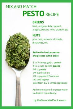 mix and match pesto recipe -- choose your greens, choose your nuts Homemade Pesto Recipe, Homemade Pesto, Fettuccine Alfredo, Low Carb Paleo, Pesto Recipe, Pesto Sauce, Garden Recipes, Tapenade, Minestrone