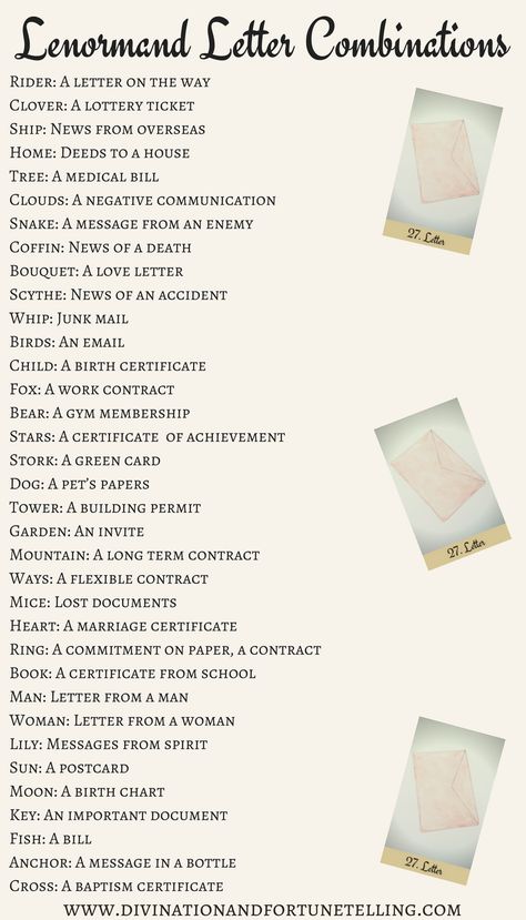 Lenormand Combinations, Tarot Card Meanings Cheat Sheets, Love Tarot Spread, Divination Witch, Letter Combination, Lenormand Cards, Tarot Interpretation, Fortune Cards, Letter Card