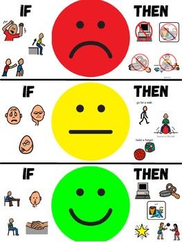 Use a Stoplight Board (green, yellow, red card behavior system) to help students learn the appropriate behavior and classroom expectations. Students who require continually need reminders or prompts greatly benefit from this tool. If you have a student who is off task and under motivated in regards to his or her behavior, then I highly recommend the use of this visual. Premade incentives and consequences provide the student and teacher team with the ability to select appropriate motivators for daily work and activities. Behaviour Management Ideas Preschool, Red Yellow Green Behavior Chart Traffic Light, If Then Chart Behavior For Kids, Behavior Charts For The Classroom Free, Behavior Activities For Kids, Behavior Classroom Setup, Rewards For Good Behavior, Behavior Management In The Classroom, Student Behavior Chart