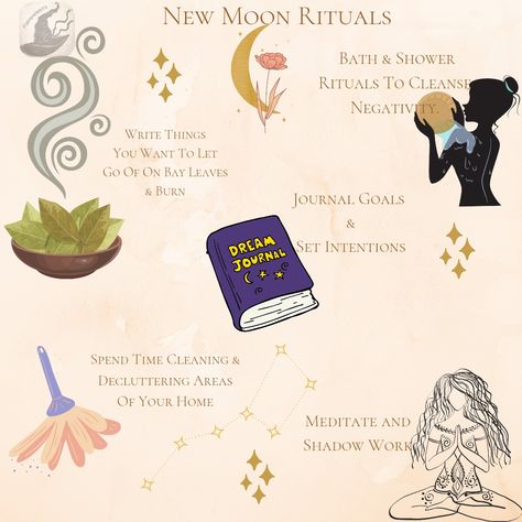 Aries New Moon Ritual, Gemini New Moon Ritual, New Moon In Leo Ritual, New Moon In Virgo Ritual, New Moon Shower Ritual, New Moon In Gemini Ritual, New Moon In Leo 2023, New Moon In Scorpio Ritual, New Moon Bath Ritual