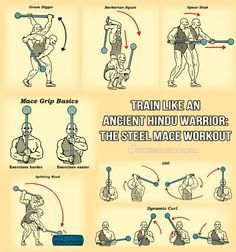 750b1133cbff5d81c1ddc52e7799d86f Armwrestling Training, Mace Workout, Mace Training, Sledgehammer Workout, Steel Mace, Indian Clubs, Sixpack Workout, Trening Sztuk Walki, Warrior Workout