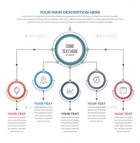 Flowchart Ideas Creative, Creative Flow Chart Design, Flowchart Infographic, Website Poster, Flow Chart Design, Professional Infographic, Mind Map Template, Diagram Template, Circle Infographic