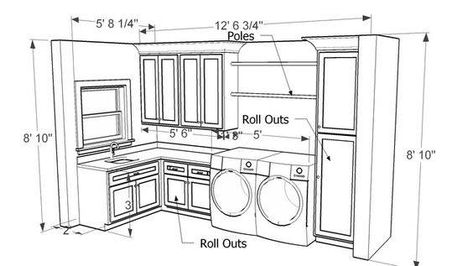 Standard Laundry Room Dimensions - Engineering Discoveries Craft Room Design Layout, Laundry Scullery, Craft Room Layout, Laundry Room Dimensions, Laundry Room Layout, Room Layout Ideas, Utility Room Designs, Custom Laundry Room, Laundry Nook