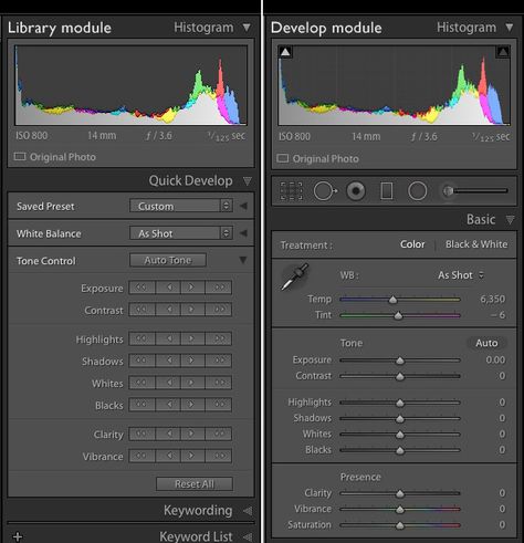 How to Understand and Use the Lightroom Histogram | Digital Photography School | Bloglovin’ Histogram Photography, Technical Photography, Lightroom Shortcuts, Soccer Graphics, Photoshop Shortcut, Lightroom Tips, Lightroom Tutorials, Photography Software, Improve Photography