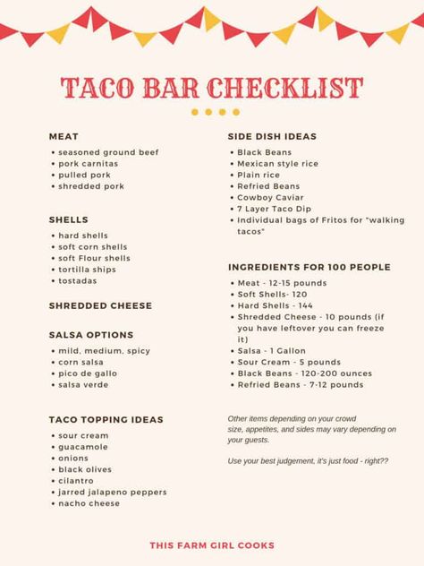 Planning a taco bar for graduation parties and get togethers is a fun and economical way to serve your guests. Here's my taco bar checklist! Party Grocery List, Tacobar Party, Bar Checklist, Taco Bar Party, Layered Taco Dip, Nacho Bar, Food Bars, Taco Party, Taco Bar