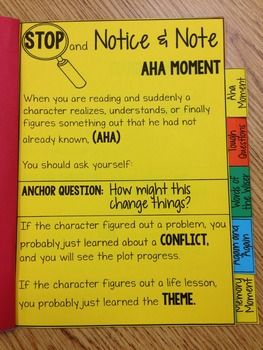 Notice and Note Signpost Tabbed Booklet - Fiction - Intera Note And Notice Signposts, Notice And Note Anchor Charts, Signposts Notice And Note, Notice And Note Signposts Middle School, Notice And Note Signposts, Fiction Signposts, Annotation Strategies, Sixth Grade Reading, Middle School Literature