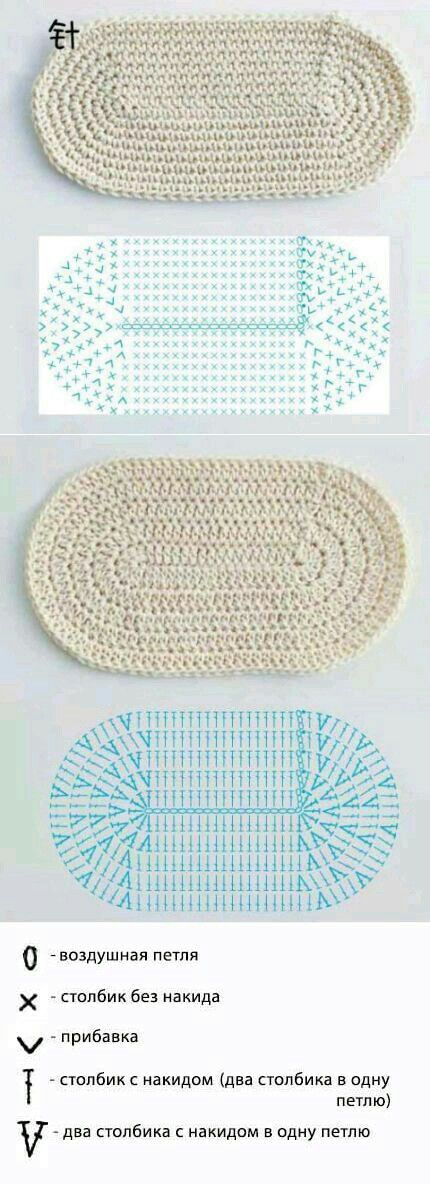 Corak Krusye, Crocheted Rugs, Háčkovaná Čipka, Crochet Stitches Diagram, Crochet Bag Tutorials, Crochet Bag Pattern Free, Basket Pattern, Crochet Purse Patterns, Crochet Tote