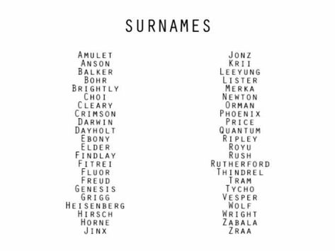 Aesthetic Surname, Fantasy Character Names, Writing Planning, Writing Humor, Best Character Names, Fantasy Names, Aesthetic Names, Pretty Names, Name Inspiration