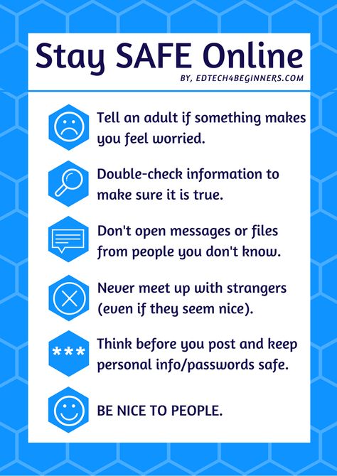 Social Media Safety Poster, Safeguarding Poster, Online Safety Poster, Internet Safety Poster, E Safety, Internet Safety Tips, Social Media Safety, Computer Safety, Digital Citizen