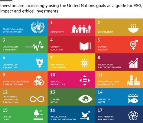 Sustainable Finance, Invest In Your Health, Un Sustainable Development Goals, Ways To Stay Healthy, Sustainable City, Sustainable Development Goals, Financial Times, Status Quo, Clean Energy