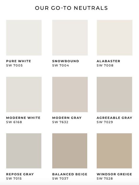 Paint Swatches Neutral, Pottery Barn Walls, House Interior Wall Color, Modern But Homey House, Neutral Wall Paint Colors Sherwin Williams, Pottery Barn Sherwin Williams Colors 2022, Paint Color Schemes Neutral, Alabaster Sherwin Williams Vs Chantilly Lace, Light Color Schemes For The Home