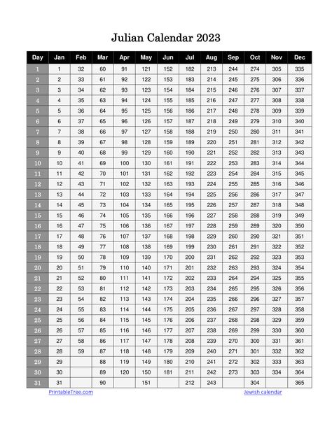 Free Printable Julian Date Calendars for 2023, and 2024 PDF Templates Julian Calendar, Year At A Glance Calendar, Calendar Inspiration, At A Glance Calendar, Excel Calendar, Year At A Glance, Today Calendar, Year Calendar, Leap Year