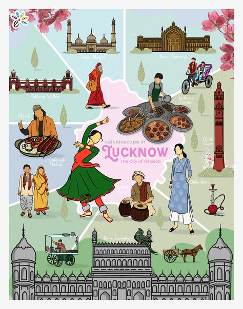 Culture of Lucknow Nawabs Of Lucknow, Haridwar Illustration, Lucknow Illustration Art, Indian Culture Aesthetic Art, Uttar Pradesh Culture Illustration, Lucknow Drawing, Culture Project Ideas, Lucknow Illustration, Poster On Indian Culture