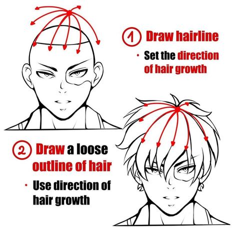 Todoroki Hair, Boy Hair Drawing, Chicos Aesthetic, Drawing Hair Tutorial, Draw Hair, Art Style Challenge, Human Anatomy Drawing, Hair Drawing, Anatomy For Artists