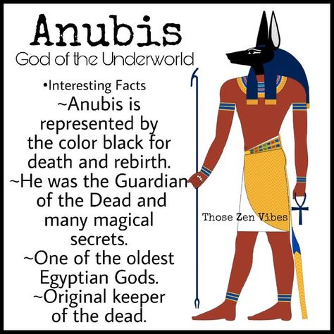 Anubis Meaning, Anubis Deity, Egyptian Underworld, Anubis Egyptian God, Anubis God, History Of Egypt, Colorized Historical Photos, God Of The Underworld, Egyptian Anubis