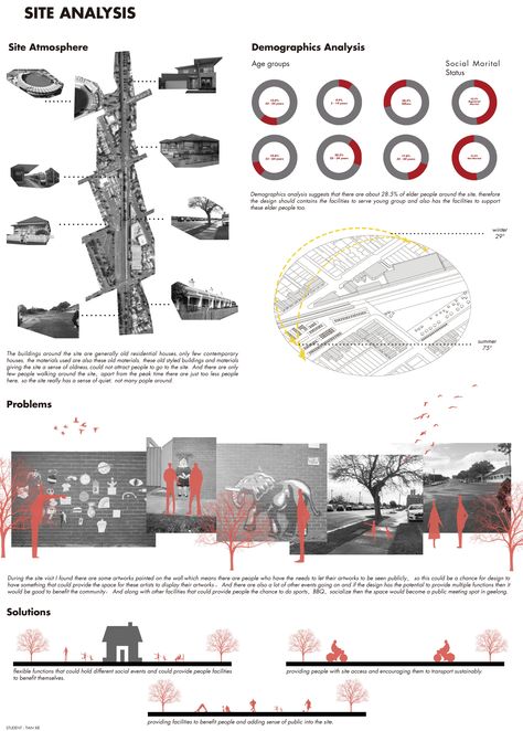 Site Interpretation Architecture, Site Analysis Ideas Architecture, Site Presentation Architecture, History Site Analysis Architecture, Site Justification Architecture, Public Space Analysis, Site Anylasis Architecture Diagram, Demography Analysis Architecture, Site Survey Architecture