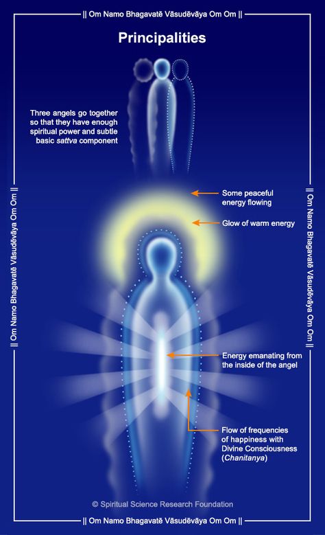 A unique subtle drawing of  a type of angel called Principalities angels. Principalities Angels, Virtues Angels, Hierarchy Of Angels, Angel Hierarchy, Types Of Angels, Angel Healing, Healing Angels, Angel Guide, I Believe In Angels