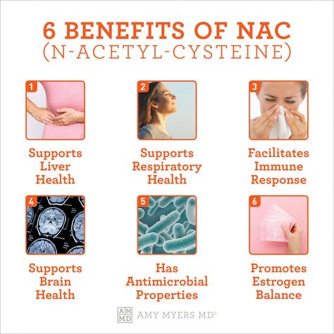 The Amazing Benefits of N-Acetyl Cysteine (NAC) | Amy Myers MD Nac Benefits, N Acetyl Cysteine, Nac Supplement, Amy Myers, Improve Fertility, Respiratory Health, Liver Health, Respiratory System, Immune Health