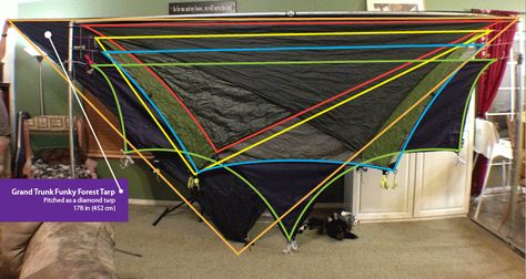 Not all tarps are created equal. Indeed, what appears to be one of the simplest pieces of gear, next to a basic gathered-end hammock, tarps end up being one of the most complex. On... Camping Ideas Food, Best Camping Food, Hammock Diy, Hammock Life, Hammock Tarp, Hammock Camping Gear, 1000 Lifehacks, Tarp Shelters, Motorcycle Camping Gear