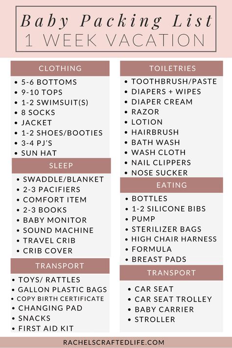 Baby Packing List for Your Next Family Vacation - Rachel's Crafted Life Newborn Packing List Travel, Baby Packing List Travel, Baby Travel Checklist, Baby Packing List, Baby Essential Checklist, Holiday Packing Lists, Baby Vacation, Vacation Checklist, Vacation Packing List