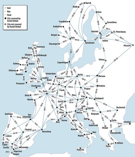 Train-Ticket Cost-Estimate Maps - From Rick Steves.  This map doesn't include all destinations available by train, just Eurail pass destinations. Poland Trip, Europe Places, Europe By Train, Map Italy, Europe Trip Planning, Europe Train Travel, Train Map, Europe Train, Map Of Europe