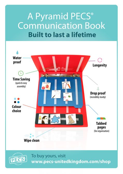 The benefits of having a official PECS Communication Book as opposed to making your own. Pecs Communication Book, Pecs Book, Pecs Communication, Picture Exchange Communication System, Communication Book, Communication System, Nanny, Book Lists, Free Printable