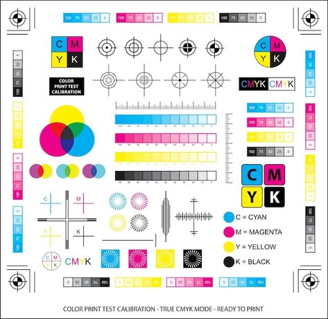 Color mixing scheme or color print test ... | Premium Vector #Freepik #vector #cmyk-printing #cmyk #offset #cmyk-color Color Wheel Design, Cmyk Design, Color Test, Cmyk Print, Color Wheel, Eps Vector, Color Print, Branding Inspiration, Business Card Design