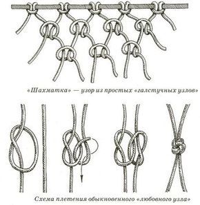 Art Macramé, Simpul Makrame, Macrame Knots Tutorial, Makramee Diy, Knots Tutorial, Macrame Curtain, Macrame Knot, Micro Macramé, Macrame Plant Hangers