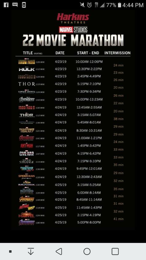 I will go 😭😭😭😭😭 Marvel Movie Timeline, Marvel Movies List, Avengers Universe, Marvel Movie Posters, Marvel Superhero Posters, Marvel Posters, Movie List, Marvel Films, Marvel Vs Dc