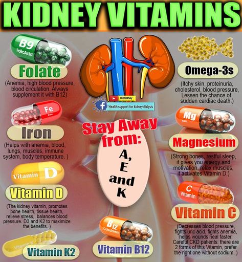 - Facebook page: health support for kidney dialysis
- Facebook group: 00kidney group
- Youtube: youtube.com/00kidney
- Pinterest: 00kidney
- Instagram: 00kidney
- TELEGRAM: katherine00kidney Kidney Stone Diet, Acid Reflux Diet Meals, Kidney Anatomy, Kidney Cleanse Natural, Kidney Healthy Foods, Kidney Friendly Recipes Renal Diet, Food For Kidney Health, Healthy Kidney Diet, Kidney Friendly Diet