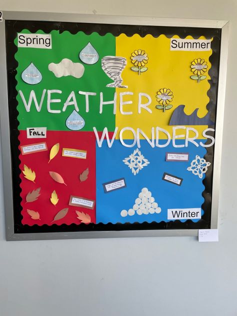 This is a bulletin board my partner and I created for our social studies class. On it there are facts about the different types of weather that occur in each season! Weather Bulletin Board Preschool, Weather Decorations For Classroom, Weather Board Preschool, Wonder Bulletin Board, Weather Bulletin Board, Weather For Kids, Weather Activities Preschool, Science Bulletin Boards, Types Of Weather