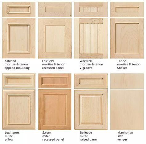 Guide: Kitchen Cabinetry Terms - Builders Surplus Types Of Kitchen Cabinets Styles, Cabinet Faces Styles, Kitchen Cabinet Fronts Styles, Cabinet Fronts Styles, Shaker Cabinet Door Styles, Cabinet Door Styles Kitchen, Kitchen Cabinets Drawing, Kitchen Cabinets Design Layout, Kitchen Cabinets Fronts