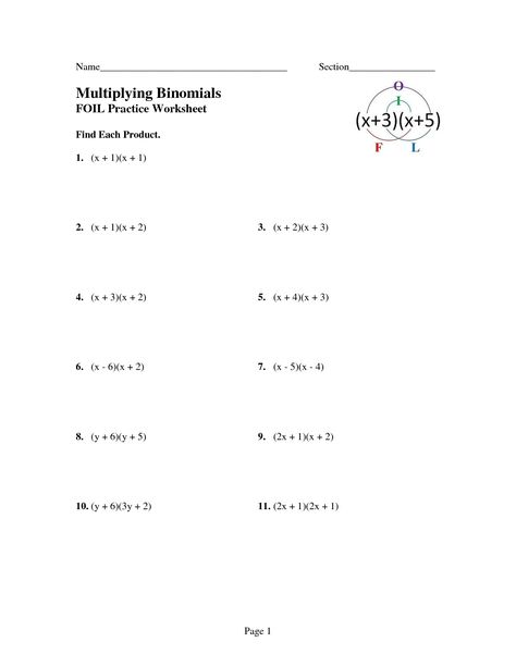 Factoring Monomials, Greatest Common Factor Worksheet, Common Monomial Factoring, Factoring Polynomials Activity, 9th Grade Math, Pre Algebra Worksheets, Communitive Property Multiplication, Modern Calligraphy Practice, Simplifying Expressions