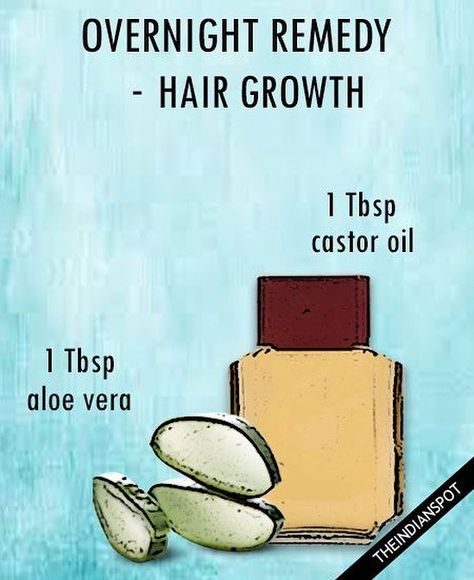 Image may contain: text Overnight Remedies, Hair Fall Remedy, Overnight Hair, Oil For Curly Hair, Coconut Oil Hair Growth, Dandruff Flakes, Curly Hair Overnight, Dandruff Remedy, Dry Frizzy Hair