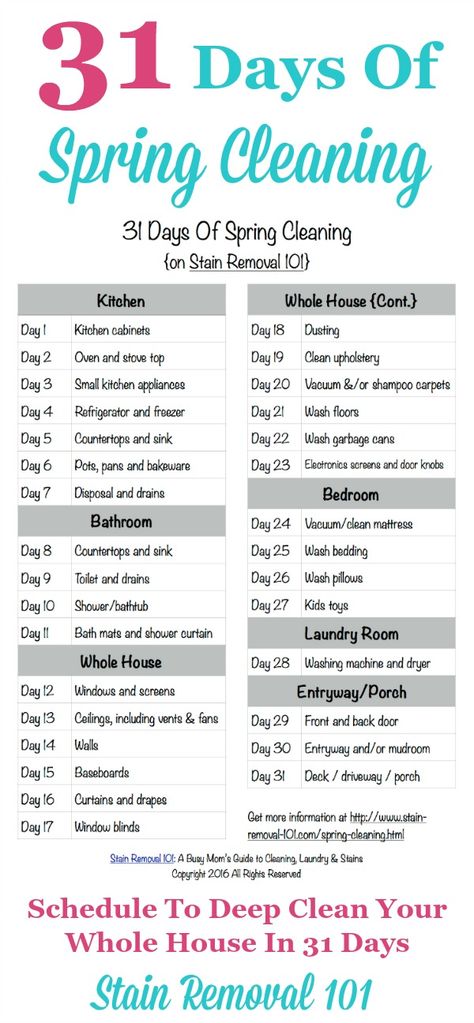 Free printable 31 Days Of Spring Cleaning schedule, to deep clean your whole home in 31 days {courtesy of Stain Removal 101} Spring Cleaning Schedules, Clean Hacks, Clean Baking Pans, Cleaning Painted Walls, Deep Cleaning Tips, Clean Dishwasher, Simple Life Hacks, Cleaning Checklist, Toilet Cleaning