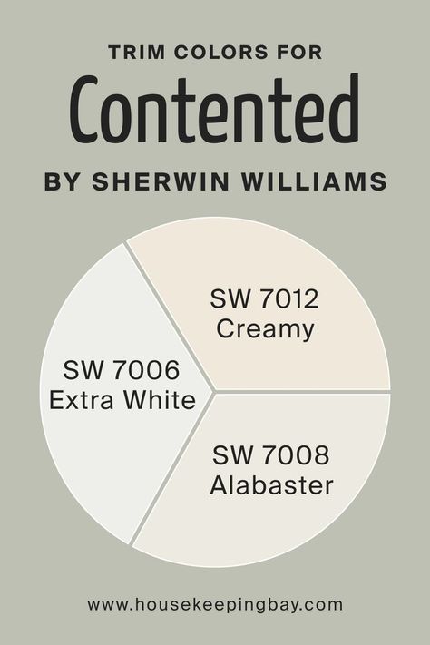 Best Trim Colors for Contented SW 6191by Sherwin-Williams Sw At Ease Soldier Cabinets, Sw Contented, Sw 7012 Creamy, Sw 7008 Alabaster, Best Trim Colors, Contented Sherwin Williams, Sherwin Williams Creamy, Awning Windows, 2024 Kitchen