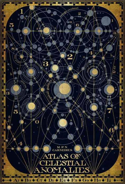 Moon, Stars, Celestial Bodies, Celestial, Star Map, Map, Chart, Sky Chart, Harry Potter, HP, MinaLima Minalima Harry Potter, Astronomy Signs, Novel Harry Potter, Harry Potter Prequel, Omega Nebula, Harry Potter Library, Phoenix Harry Potter, Harry Potter Wiki, Gellert Grindelwald