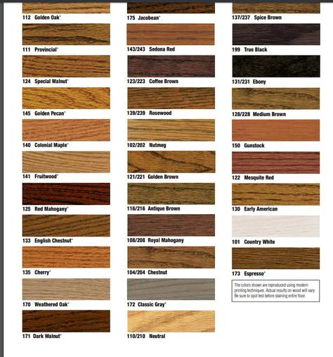 Hardwood Floor Stains on Red Oak - Decor Hint Oak Stain Colors, Red Oak Hardwood Floors Stains, Oak Wood Color, Hardwood Floor Stain Colors, Oak Floor Stains, Floor Stain Colors, Wood Floor Stain Colors, Red Oak Hardwood Floors, Wood Floor Colors