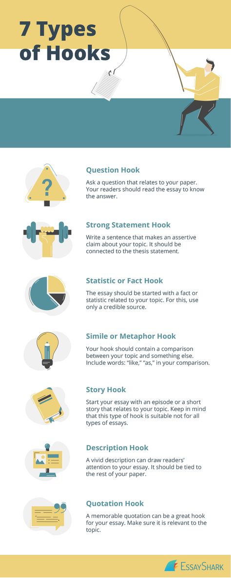 Hooks for Essays Guide - Check Out How to Write a Hook Easily – Blog - EssayShark Essay Hooks, Pattern Examples, Writing Leads, Writing Hooks, Hook Ideas, Easy Essay, Expository Essay, Essay Intro, Expository Writing