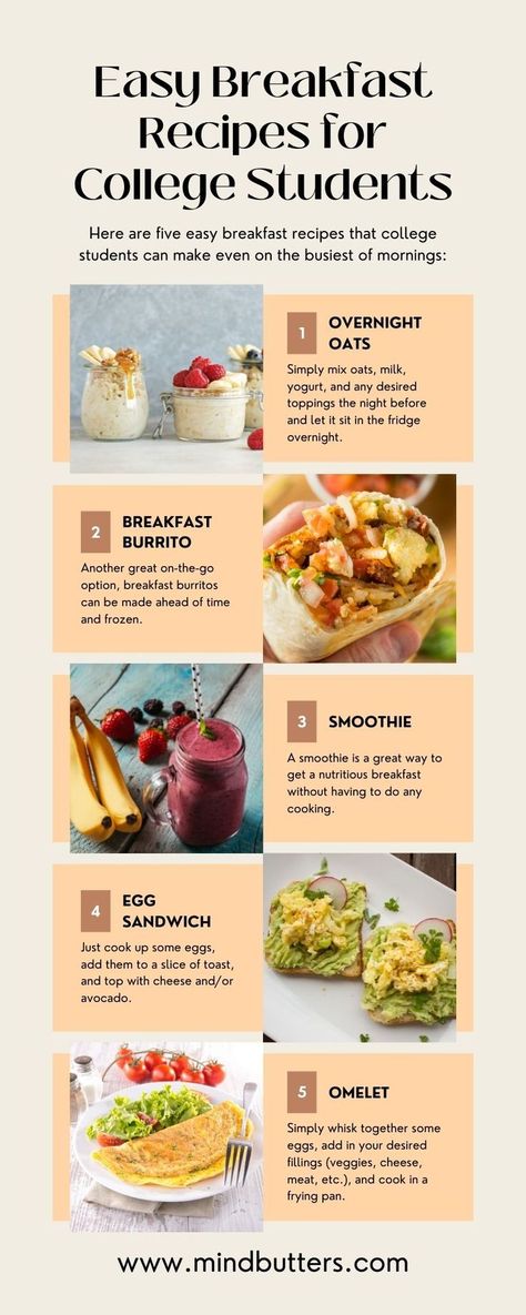 Easy breakfast recipes for college students Healthy Student Meals, Cheap College Meals, College Dorm Food, Healthy Keto Breakfast, Healthy College Meals, Collage Student, Recipes For College Students, Dorm Food, Healthy College