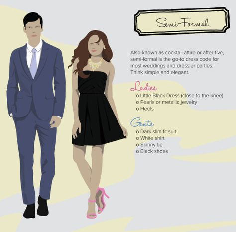 decoding dress code semi-formal Clothing Dictionary, Wedding Dress Code Guide, Semi Formal Dress Code, Semi Formal Wedding Attire, Semi Formal Outfits For Women, Dress Code Guide, Semi Formal Cocktail Dress, Ropa Semi Formal, Cocktail Dress Code