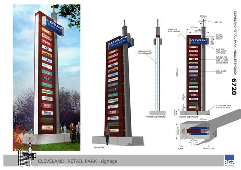 Pylon Signage, Pylon Sign, Advertising Methods, Strip Mall, Park Signage, Monument Signs, Retail Park, Signage System, Presentation Layout