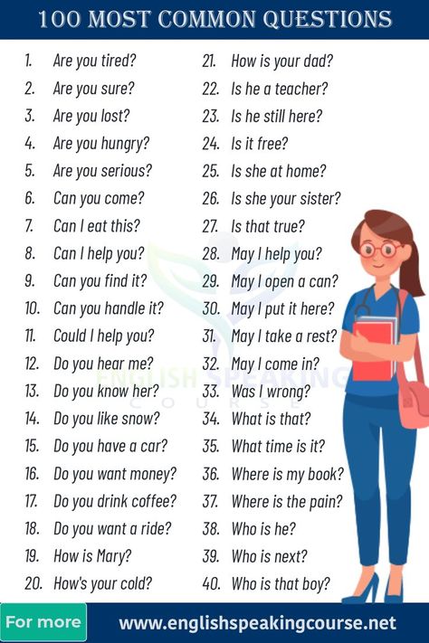 100 Most Common Questions in English, Daily use Questions in English, Common Questions in Spoken English, Most Common Questions in English, How to ask Questions in English, Daily use Questions for Beginners, English Conversation For Kids, Questions In English, English Speaking Book, Basic English Grammar Book, Simple English Sentences, English Conversation Learning, Basic English Sentences, English Phrases Sentences, English Learning Books