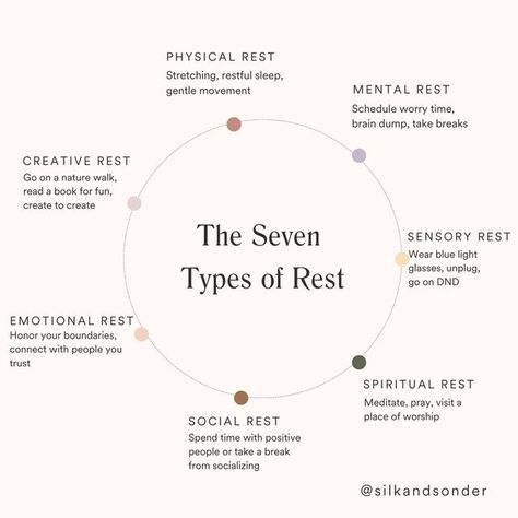 Types Of Rest, Quiz Questions, Sleep Meditation, Positive People, Mental And Emotional Health, Self Care Activities, Holistic Healing, Self Improvement Tips, Emotional Health