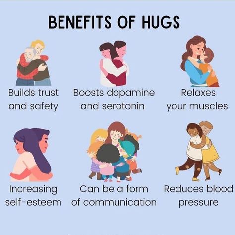 Power Of Hugs, Give It Your All, Feeling Of Loneliness, Healing Yoga, Hope In God, Believe In Miracles, Miracles Happen, Build Trust, Psychology Facts