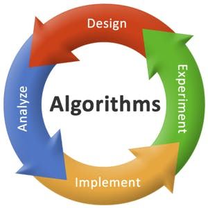 using lineserved.com typical mathematical reasoning are not practical Its a fact you have also shared an enjoyable and informative piece of content here. Anyways, thanks for sharing the nice piece of stuff with us. Matrix Multiplication, Grow Youtube, Algorithm Design, Logo Quiz, 10 Logo, Conceptual Understanding, Data Structures, Certificate Programs, Design Jobs