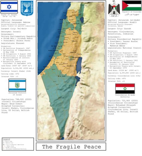 The Fragile Peace - Alternate 1948 Israeli-Arab War outcome. - imaginarymaps Alternate History Map, Imaginary Maps, Alternate Worlds, Fantasy Sci Fi, Alternate History, Historical Maps, Discord Server, Geography, World Map