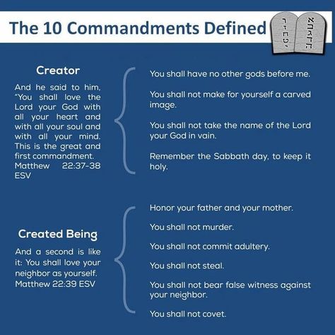 Tin Tran on Instagram: "Many of you tell me that the 10 commandments have been replaced by the Great Commandment. Please note, Jesus was actually quoting from the OT (Deut. 6:4, Lev. 19:18). Why would He support those 2 OT laws form the Torah, and actually teach the observance of them, if He came to do away with the Torah? What did He mean when He said all the laws hang on these 2? The picture gives you the explanation. The 10 commandments are captured in these 2. And the 613 laws from the Torah 613 Laws Of God, Matthew 22 37, Commit Adultery, Greatest Commandment, 10 Commandments, Sabbath Day, The 10, Bible Facts, Torah