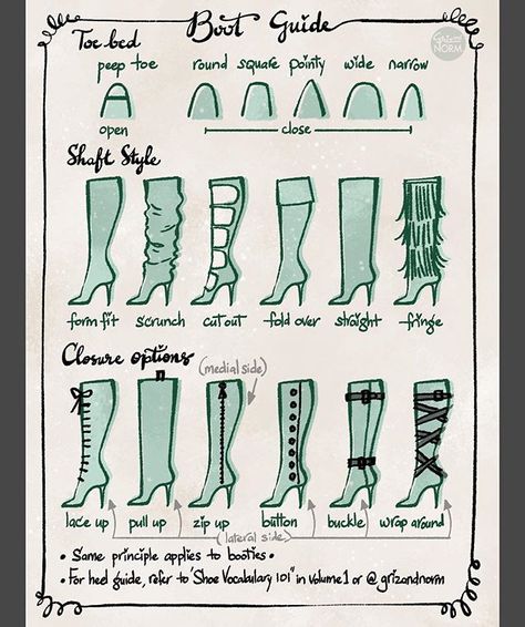 Second part of Boot Guide focus on three things -- toe bed, shaft style and closure options. This works for both booties and boots (shaft… Pola Korset, How To Doodle, Istoria Modei, Beautiful Dawn, Fashion Drawing Sketches, Výtvarné Reference, Fashion Terms, Clothing Design Sketches, Fashion Vocabulary