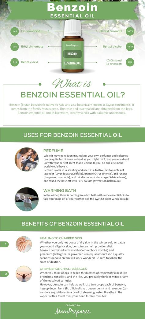 Benzoin essential oil has many wonderful uses and health benefits such as healing chapped skin and helping respiratory conditions. This guide covers the research and facts behind this powerful oil. via @momprepares Benzoin Essential Oil Blends, Benzoin Essential Oil, Helichrysum Essential Oil, Nature Magic, Vetiver Essential Oil, Yl Oils, Essential Oils Guide, Anti Aging Oils, Citrus Essential Oil